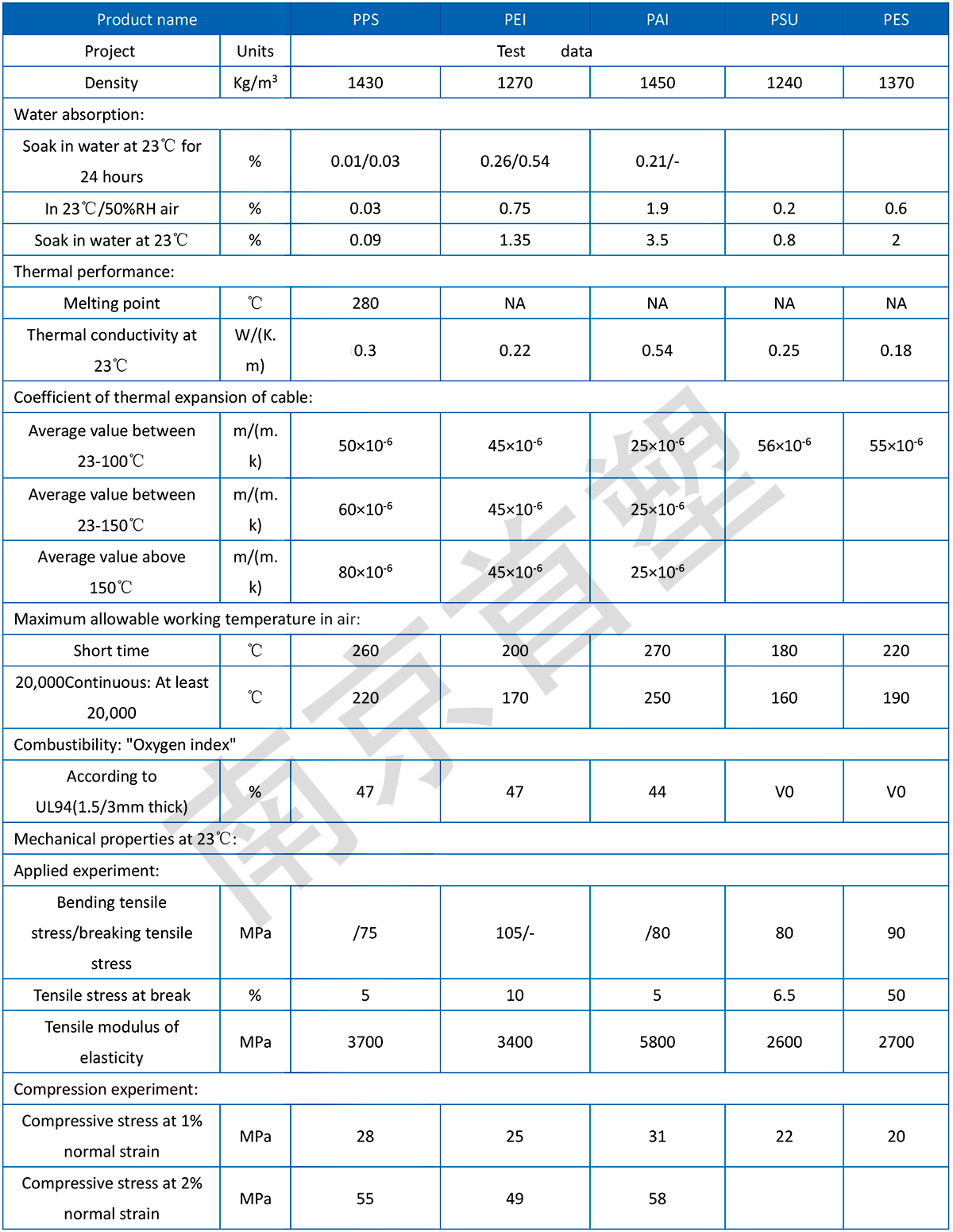 1621488778565143wgJN.jpg 產(chǎn)品名稱.jpg