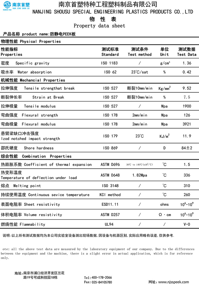PEEK防靜電棒板參數(shù)表 PEEK防靜電棒板參數(shù)表